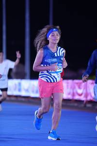 BIB: 
                            <button type="button" onclick="openModal(23510461)" class="btn btn-primary btn-sm float-right btn-popup" data-toggle="modal" data-target=".modal-high-quality">
                        <i class="fas fa-shopping-cart"></i> Add to Cart
                    </button>
                                            <button type="button" onclick="isThisMe(23510461, true)" class="btn btn-success btn-sm float-right btn-popup btn-isme hidden" data-toggle="tooltip" data-placement="bottom" title="นี่คือรูปของคุณใช่ไหม คลิกที่นี่เพื่อเอาเข้าอัลบั้ม">
                        <i class="fas fa-plus"></i> Add to album
                    </button>
                    <button type="button" onclick="isThisMe(23510461, false)" class="btn btn-warning btn-sm float-right btn-popup btn-isnotme hidden">
                        <i class="fas fa-ban"></i> Remove from album
                    </button>