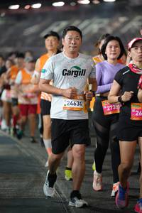 BIB: 24634, 27350
                            <button type="button" onclick="openModal(22871120)" class="btn btn-primary btn-sm float-right btn-popup" data-toggle="modal" data-target=".modal-high-quality">
                        <i class="fas fa-shopping-cart"></i> Add to Cart
                    </button>
                                            <button type="button" onclick="isThisMe(22871120, true)" class="btn btn-success btn-sm float-right btn-popup btn-isme hidden" data-toggle="tooltip" data-placement="bottom" title="นี่คือรูปของคุณใช่ไหม คลิกที่นี่เพื่อเอาเข้าอัลบั้ม">
                        <i class="fas fa-plus"></i> Add to album
                    </button>
                    <button type="button" onclick="isThisMe(22871120, false)" class="btn btn-warning btn-sm float-right btn-popup btn-isnotme hidden">
                        <i class="fas fa-ban"></i> Remove from album
                    </button>
