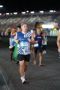 BIB: 5300
                            <button type="button" onclick="openModal(22885757)" class="btn btn-primary btn-sm float-right btn-popup" data-toggle="modal" data-target=".modal-high-quality">
                        <i class="fas fa-shopping-cart"></i> Add to Cart
                    </button>
                                            <button type="button" onclick="isThisMe(22885757, true)" class="btn btn-success btn-sm float-right btn-popup btn-isme hidden" data-toggle="tooltip" data-placement="bottom" title="นี่คือรูปของคุณใช่ไหม คลิกที่นี่เพื่อเอาเข้าอัลบั้ม">
                        <i class="fas fa-plus"></i> Add to album
                    </button>
                    <button type="button" onclick="isThisMe(22885757, false)" class="btn btn-warning btn-sm float-right btn-popup btn-isnotme hidden">
                        <i class="fas fa-ban"></i> Remove from album
                    </button>