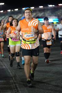 BIB: 25410
                            <button type="button" onclick="openModal(22880614)" class="btn btn-primary btn-sm float-right btn-popup" data-toggle="modal" data-target=".modal-high-quality">
                        <i class="fas fa-shopping-cart"></i> Add to Cart
                    </button>
                                            <button type="button" onclick="isThisMe(22880614, true)" class="btn btn-success btn-sm float-right btn-popup btn-isme hidden" data-toggle="tooltip" data-placement="bottom" title="นี่คือรูปของคุณใช่ไหม คลิกที่นี่เพื่อเอาเข้าอัลบั้ม">
                        <i class="fas fa-plus"></i> Add to album
                    </button>
                    <button type="button" onclick="isThisMe(22880614, false)" class="btn btn-warning btn-sm float-right btn-popup btn-isnotme hidden">
                        <i class="fas fa-ban"></i> Remove from album
                    </button>