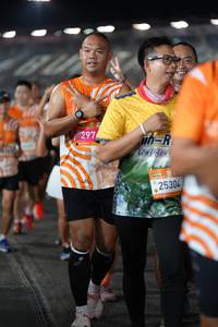 BIB: 297, 25304
                            <button type="button" onclick="openModal(22868732)" class="btn btn-primary btn-sm float-right btn-popup" data-toggle="modal" data-target=".modal-high-quality">
                        <i class="fas fa-shopping-cart"></i> Add to Cart
                    </button>
                                            <button type="button" onclick="isThisMe(22868732, true)" class="btn btn-success btn-sm float-right btn-popup btn-isme hidden" data-toggle="tooltip" data-placement="bottom" title="นี่คือรูปของคุณใช่ไหม คลิกที่นี่เพื่อเอาเข้าอัลบั้ม">
                        <i class="fas fa-plus"></i> Add to album
                    </button>
                    <button type="button" onclick="isThisMe(22868732, false)" class="btn btn-warning btn-sm float-right btn-popup btn-isnotme hidden">
                        <i class="fas fa-ban"></i> Remove from album
                    </button>