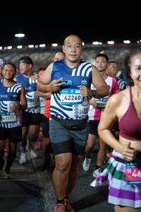 BIB: 41597, 42260
                            <button type="button" onclick="openModal(22873132)" class="btn btn-primary btn-sm float-right btn-popup" data-toggle="modal" data-target=".modal-high-quality">
                        <i class="fas fa-shopping-cart"></i> Add to Cart
                    </button>
                                            <button type="button" onclick="isThisMe(22873132, true)" class="btn btn-success btn-sm float-right btn-popup btn-isme hidden" data-toggle="tooltip" data-placement="bottom" title="นี่คือรูปของคุณใช่ไหม คลิกที่นี่เพื่อเอาเข้าอัลบั้ม">
                        <i class="fas fa-plus"></i> Add to album
                    </button>
                    <button type="button" onclick="isThisMe(22873132, false)" class="btn btn-warning btn-sm float-right btn-popup btn-isnotme hidden">
                        <i class="fas fa-ban"></i> Remove from album
                    </button>