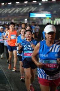 BIB: 15292, 15214
                            <button type="button" onclick="openModal(22880562)" class="btn btn-primary btn-sm float-right btn-popup" data-toggle="modal" data-target=".modal-high-quality">
                        <i class="fas fa-shopping-cart"></i> Add to Cart
                    </button>
                                            <button type="button" onclick="isThisMe(22880562, true)" class="btn btn-success btn-sm float-right btn-popup btn-isme hidden" data-toggle="tooltip" data-placement="bottom" title="นี่คือรูปของคุณใช่ไหม คลิกที่นี่เพื่อเอาเข้าอัลบั้ม">
                        <i class="fas fa-plus"></i> Add to album
                    </button>
                    <button type="button" onclick="isThisMe(22880562, false)" class="btn btn-warning btn-sm float-right btn-popup btn-isnotme hidden">
                        <i class="fas fa-ban"></i> Remove from album
                    </button>