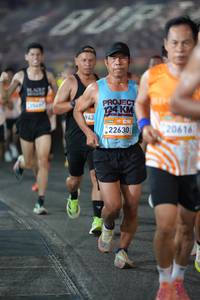 BIB: 942, 124, 22630, 20616
                            <button type="button" onclick="openModal(22943097)" class="btn btn-primary btn-sm float-right btn-popup" data-toggle="modal" data-target=".modal-high-quality">
                        <i class="fas fa-shopping-cart"></i> Add to Cart
                    </button>
                                            <button type="button" onclick="isThisMe(22943097, true)" class="btn btn-success btn-sm float-right btn-popup btn-isme hidden" data-toggle="tooltip" data-placement="bottom" title="นี่คือรูปของคุณใช่ไหม คลิกที่นี่เพื่อเอาเข้าอัลบั้ม">
                        <i class="fas fa-plus"></i> Add to album
                    </button>
                    <button type="button" onclick="isThisMe(22943097, false)" class="btn btn-warning btn-sm float-right btn-popup btn-isnotme hidden">
                        <i class="fas fa-ban"></i> Remove from album
                    </button>