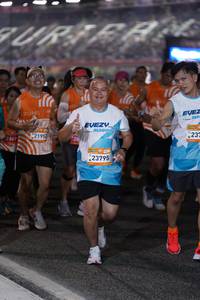 BIB: 2195, 23795, 232
                            <button type="button" onclick="openModal(22801827)" class="btn btn-primary btn-sm float-right btn-popup" data-toggle="modal" data-target=".modal-high-quality">
                        <i class="fas fa-shopping-cart"></i> Add to Cart
                    </button>
                                            <button type="button" onclick="isThisMe(22801827, true)" class="btn btn-success btn-sm float-right btn-popup btn-isme hidden" data-toggle="tooltip" data-placement="bottom" title="นี่คือรูปของคุณใช่ไหม คลิกที่นี่เพื่อเอาเข้าอัลบั้ม">
                        <i class="fas fa-plus"></i> Add to album
                    </button>
                    <button type="button" onclick="isThisMe(22801827, false)" class="btn btn-warning btn-sm float-right btn-popup btn-isnotme hidden">
                        <i class="fas fa-ban"></i> Remove from album
                    </button>