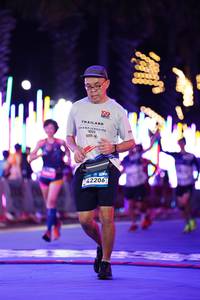 BIB: 1023, 42206
                            <button type="button" onclick="openModal(23198544)" class="btn btn-primary btn-sm float-right btn-popup" data-toggle="modal" data-target=".modal-high-quality">
                        <i class="fas fa-shopping-cart"></i> Add to Cart
                    </button>
                                            <button type="button" onclick="isThisMe(23198544, true)" class="btn btn-success btn-sm float-right btn-popup btn-isme hidden" data-toggle="tooltip" data-placement="bottom" title="นี่คือรูปของคุณใช่ไหม คลิกที่นี่เพื่อเอาเข้าอัลบั้ม">
                        <i class="fas fa-plus"></i> Add to album
                    </button>
                    <button type="button" onclick="isThisMe(23198544, false)" class="btn btn-warning btn-sm float-right btn-popup btn-isnotme hidden">
                        <i class="fas fa-ban"></i> Remove from album
                    </button>