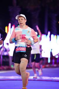 BIB: 47205
                            <button type="button" onclick="openModal(23206400)" class="btn btn-primary btn-sm float-right btn-popup" data-toggle="modal" data-target=".modal-high-quality">
                        <i class="fas fa-shopping-cart"></i> Add to Cart
                    </button>
                                            <button type="button" onclick="isThisMe(23206400, true)" class="btn btn-success btn-sm float-right btn-popup btn-isme hidden" data-toggle="tooltip" data-placement="bottom" title="นี่คือรูปของคุณใช่ไหม คลิกที่นี่เพื่อเอาเข้าอัลบั้ม">
                        <i class="fas fa-plus"></i> Add to album
                    </button>
                    <button type="button" onclick="isThisMe(23206400, false)" class="btn btn-warning btn-sm float-right btn-popup btn-isnotme hidden">
                        <i class="fas fa-ban"></i> Remove from album
                    </button>