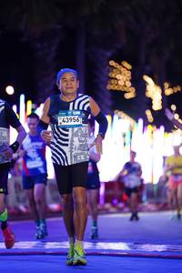 BIB: 43956, 300
                            <button type="button" onclick="openModal(23170771)" class="btn btn-primary btn-sm float-right btn-popup" data-toggle="modal" data-target=".modal-high-quality">
                        <i class="fas fa-shopping-cart"></i> Add to Cart
                    </button>
                                            <button type="button" onclick="isThisMe(23170771, true)" class="btn btn-success btn-sm float-right btn-popup btn-isme hidden" data-toggle="tooltip" data-placement="bottom" title="นี่คือรูปของคุณใช่ไหม คลิกที่นี่เพื่อเอาเข้าอัลบั้ม">
                        <i class="fas fa-plus"></i> Add to album
                    </button>
                    <button type="button" onclick="isThisMe(23170771, false)" class="btn btn-warning btn-sm float-right btn-popup btn-isnotme hidden">
                        <i class="fas fa-ban"></i> Remove from album
                    </button>