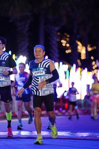 BIB: 43956
                            <button type="button" onclick="openModal(23170652)" class="btn btn-primary btn-sm float-right btn-popup" data-toggle="modal" data-target=".modal-high-quality">
                        <i class="fas fa-shopping-cart"></i> Add to Cart
                    </button>
                                            <button type="button" onclick="isThisMe(23170652, true)" class="btn btn-success btn-sm float-right btn-popup btn-isme hidden" data-toggle="tooltip" data-placement="bottom" title="นี่คือรูปของคุณใช่ไหม คลิกที่นี่เพื่อเอาเข้าอัลบั้ม">
                        <i class="fas fa-plus"></i> Add to album
                    </button>
                    <button type="button" onclick="isThisMe(23170652, false)" class="btn btn-warning btn-sm float-right btn-popup btn-isnotme hidden">
                        <i class="fas fa-ban"></i> Remove from album
                    </button>