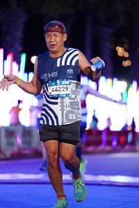 BIB: 44229
                            <button type="button" onclick="openModal(23222601)" class="btn btn-primary btn-sm float-right btn-popup" data-toggle="modal" data-target=".modal-high-quality">
                        <i class="fas fa-shopping-cart"></i> Add to Cart
                    </button>
                                            <button type="button" onclick="isThisMe(23222601, true)" class="btn btn-success btn-sm float-right btn-popup btn-isme hidden" data-toggle="tooltip" data-placement="bottom" title="นี่คือรูปของคุณใช่ไหม คลิกที่นี่เพื่อเอาเข้าอัลบั้ม">
                        <i class="fas fa-plus"></i> Add to album
                    </button>
                    <button type="button" onclick="isThisMe(23222601, false)" class="btn btn-warning btn-sm float-right btn-popup btn-isnotme hidden">
                        <i class="fas fa-ban"></i> Remove from album
                    </button>