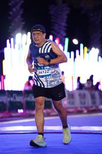 BIB: 44122
                            <button type="button" onclick="openModal(23210853)" class="btn btn-primary btn-sm float-right btn-popup" data-toggle="modal" data-target=".modal-high-quality">
                        <i class="fas fa-shopping-cart"></i> Add to Cart
                    </button>
                                            <button type="button" onclick="isThisMe(23210853, true)" class="btn btn-success btn-sm float-right btn-popup btn-isme hidden" data-toggle="tooltip" data-placement="bottom" title="นี่คือรูปของคุณใช่ไหม คลิกที่นี่เพื่อเอาเข้าอัลบั้ม">
                        <i class="fas fa-plus"></i> Add to album
                    </button>
                    <button type="button" onclick="isThisMe(23210853, false)" class="btn btn-warning btn-sm float-right btn-popup btn-isnotme hidden">
                        <i class="fas fa-ban"></i> Remove from album
                    </button>