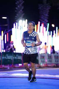 BIB: 43519
                            <button type="button" onclick="openModal(23190132)" class="btn btn-primary btn-sm float-right btn-popup" data-toggle="modal" data-target=".modal-high-quality">
                        <i class="fas fa-shopping-cart"></i> Add to Cart
                    </button>
                                            <button type="button" onclick="isThisMe(23190132, true)" class="btn btn-success btn-sm float-right btn-popup btn-isme hidden" data-toggle="tooltip" data-placement="bottom" title="นี่คือรูปของคุณใช่ไหม คลิกที่นี่เพื่อเอาเข้าอัลบั้ม">
                        <i class="fas fa-plus"></i> Add to album
                    </button>
                    <button type="button" onclick="isThisMe(23190132, false)" class="btn btn-warning btn-sm float-right btn-popup btn-isnotme hidden">
                        <i class="fas fa-ban"></i> Remove from album
                    </button>