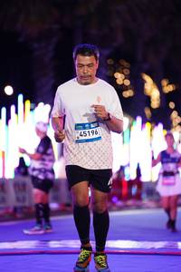 BIB: 45196
                            <button type="button" onclick="openModal(23207544)" class="btn btn-primary btn-sm float-right btn-popup" data-toggle="modal" data-target=".modal-high-quality">
                        <i class="fas fa-shopping-cart"></i> Add to Cart
                    </button>
                                            <button type="button" onclick="isThisMe(23207544, true)" class="btn btn-success btn-sm float-right btn-popup btn-isme hidden" data-toggle="tooltip" data-placement="bottom" title="นี่คือรูปของคุณใช่ไหม คลิกที่นี่เพื่อเอาเข้าอัลบั้ม">
                        <i class="fas fa-plus"></i> Add to album
                    </button>
                    <button type="button" onclick="isThisMe(23207544, false)" class="btn btn-warning btn-sm float-right btn-popup btn-isnotme hidden">
                        <i class="fas fa-ban"></i> Remove from album
                    </button>