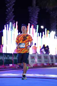 BIB: 44739
                            <button type="button" onclick="openModal(23164008)" class="btn btn-primary btn-sm float-right btn-popup" data-toggle="modal" data-target=".modal-high-quality">
                        <i class="fas fa-shopping-cart"></i> Add to Cart
                    </button>
                                            <button type="button" onclick="isThisMe(23164008, true)" class="btn btn-success btn-sm float-right btn-popup btn-isme hidden" data-toggle="tooltip" data-placement="bottom" title="นี่คือรูปของคุณใช่ไหม คลิกที่นี่เพื่อเอาเข้าอัลบั้ม">
                        <i class="fas fa-plus"></i> Add to album
                    </button>
                    <button type="button" onclick="isThisMe(23164008, false)" class="btn btn-warning btn-sm float-right btn-popup btn-isnotme hidden">
                        <i class="fas fa-ban"></i> Remove from album
                    </button>