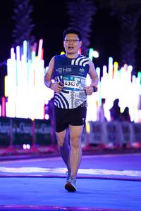 BIB: 43420
                            <button type="button" onclick="openModal(23211783)" class="btn btn-primary btn-sm float-right btn-popup" data-toggle="modal" data-target=".modal-high-quality">
                        <i class="fas fa-shopping-cart"></i> Add to Cart
                    </button>
                                            <button type="button" onclick="isThisMe(23211783, true)" class="btn btn-success btn-sm float-right btn-popup btn-isme hidden" data-toggle="tooltip" data-placement="bottom" title="นี่คือรูปของคุณใช่ไหม คลิกที่นี่เพื่อเอาเข้าอัลบั้ม">
                        <i class="fas fa-plus"></i> Add to album
                    </button>
                    <button type="button" onclick="isThisMe(23211783, false)" class="btn btn-warning btn-sm float-right btn-popup btn-isnotme hidden">
                        <i class="fas fa-ban"></i> Remove from album
                    </button>