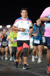 BIB: 
                            <button type="button" onclick="openModal(23131251)" class="btn btn-primary btn-sm float-right btn-popup" data-toggle="modal" data-target=".modal-high-quality">
                        <i class="fas fa-shopping-cart"></i> Add to Cart
                    </button>
                                            <button type="button" onclick="isThisMe(23131251, true)" class="btn btn-success btn-sm float-right btn-popup btn-isme hidden" data-toggle="tooltip" data-placement="bottom" title="นี่คือรูปของคุณใช่ไหม คลิกที่นี่เพื่อเอาเข้าอัลบั้ม">
                        <i class="fas fa-plus"></i> Add to album
                    </button>
                    <button type="button" onclick="isThisMe(23131251, false)" class="btn btn-warning btn-sm float-right btn-popup btn-isnotme hidden">
                        <i class="fas fa-ban"></i> Remove from album
                    </button>