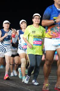 BIB: 
                            <button type="button" onclick="openModal(23132062)" class="btn btn-primary btn-sm float-right btn-popup" data-toggle="modal" data-target=".modal-high-quality">
                        <i class="fas fa-shopping-cart"></i> Add to Cart
                    </button>
                                            <button type="button" onclick="isThisMe(23132062, true)" class="btn btn-success btn-sm float-right btn-popup btn-isme hidden" data-toggle="tooltip" data-placement="bottom" title="นี่คือรูปของคุณใช่ไหม คลิกที่นี่เพื่อเอาเข้าอัลบั้ม">
                        <i class="fas fa-plus"></i> Add to album
                    </button>
                    <button type="button" onclick="isThisMe(23132062, false)" class="btn btn-warning btn-sm float-right btn-popup btn-isnotme hidden">
                        <i class="fas fa-ban"></i> Remove from album
                    </button>