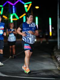 BIB: 
                            <button type="button" onclick="openModal(24638213)" class="btn btn-primary btn-sm float-right btn-popup" data-toggle="modal" data-target=".modal-high-quality">
                        <i class="fas fa-shopping-cart"></i> Add to Cart
                    </button>
                                            <button type="button" onclick="isThisMe(24638213, true)" class="btn btn-success btn-sm float-right btn-popup btn-isme hidden" data-toggle="tooltip" data-placement="bottom" title="นี่คือรูปของคุณใช่ไหม คลิกที่นี่เพื่อเอาเข้าอัลบั้ม">
                        <i class="fas fa-plus"></i> Add to album
                    </button>
                    <button type="button" onclick="isThisMe(24638213, false)" class="btn btn-warning btn-sm float-right btn-popup btn-isnotme hidden">
                        <i class="fas fa-ban"></i> Remove from album
                    </button>