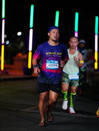 BIB: 
                            <button type="button" onclick="openModal(24439103)" class="btn btn-primary btn-sm float-right btn-popup" data-toggle="modal" data-target=".modal-high-quality">
                        <i class="fas fa-shopping-cart"></i> Add to Cart
                    </button>
                                            <button type="button" onclick="isThisMe(24439103, true)" class="btn btn-success btn-sm float-right btn-popup btn-isme hidden" data-toggle="tooltip" data-placement="bottom" title="นี่คือรูปของคุณใช่ไหม คลิกที่นี่เพื่อเอาเข้าอัลบั้ม">
                        <i class="fas fa-plus"></i> Add to album
                    </button>
                    <button type="button" onclick="isThisMe(24439103, false)" class="btn btn-warning btn-sm float-right btn-popup btn-isnotme hidden">
                        <i class="fas fa-ban"></i> Remove from album
                    </button>