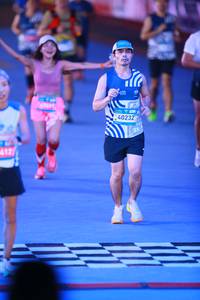 BIB: 
                            <button type="button" onclick="openModal(23737706)" class="btn btn-primary btn-sm float-right btn-popup" data-toggle="modal" data-target=".modal-high-quality">
                        <i class="fas fa-shopping-cart"></i> Add to Cart
                    </button>
                                            <button type="button" onclick="isThisMe(23737706, true)" class="btn btn-success btn-sm float-right btn-popup btn-isme hidden" data-toggle="tooltip" data-placement="bottom" title="นี่คือรูปของคุณใช่ไหม คลิกที่นี่เพื่อเอาเข้าอัลบั้ม">
                        <i class="fas fa-plus"></i> Add to album
                    </button>
                    <button type="button" onclick="isThisMe(23737706, false)" class="btn btn-warning btn-sm float-right btn-popup btn-isnotme hidden">
                        <i class="fas fa-ban"></i> Remove from album
                    </button>