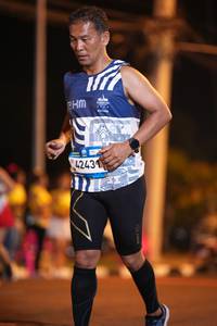 BIB: 
                            <button type="button" onclick="openModal(23943774)" class="btn btn-primary btn-sm float-right btn-popup" data-toggle="modal" data-target=".modal-high-quality">
                        <i class="fas fa-shopping-cart"></i> Add to Cart
                    </button>
                                            <button type="button" onclick="isThisMe(23943774, true)" class="btn btn-success btn-sm float-right btn-popup btn-isme hidden" data-toggle="tooltip" data-placement="bottom" title="นี่คือรูปของคุณใช่ไหม คลิกที่นี่เพื่อเอาเข้าอัลบั้ม">
                        <i class="fas fa-plus"></i> Add to album
                    </button>
                    <button type="button" onclick="isThisMe(23943774, false)" class="btn btn-warning btn-sm float-right btn-popup btn-isnotme hidden">
                        <i class="fas fa-ban"></i> Remove from album
                    </button>