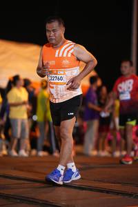 BIB: 
                            <button type="button" onclick="openModal(23925391)" class="btn btn-primary btn-sm float-right btn-popup" data-toggle="modal" data-target=".modal-high-quality">
                        <i class="fas fa-shopping-cart"></i> Add to Cart
                    </button>
                                            <button type="button" onclick="isThisMe(23925391, true)" class="btn btn-success btn-sm float-right btn-popup btn-isme hidden" data-toggle="tooltip" data-placement="bottom" title="นี่คือรูปของคุณใช่ไหม คลิกที่นี่เพื่อเอาเข้าอัลบั้ม">
                        <i class="fas fa-plus"></i> Add to album
                    </button>
                    <button type="button" onclick="isThisMe(23925391, false)" class="btn btn-warning btn-sm float-right btn-popup btn-isnotme hidden">
                        <i class="fas fa-ban"></i> Remove from album
                    </button>