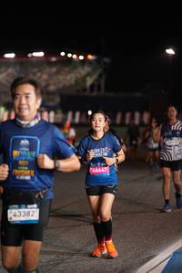 BIB: 43382
                            <button type="button" onclick="openModal(22803937)" class="btn btn-primary btn-sm float-right btn-popup" data-toggle="modal" data-target=".modal-high-quality">
                        <i class="fas fa-shopping-cart"></i> Add to Cart
                    </button>
                                            <button type="button" onclick="isThisMe(22803937, true)" class="btn btn-success btn-sm float-right btn-popup btn-isme hidden" data-toggle="tooltip" data-placement="bottom" title="นี่คือรูปของคุณใช่ไหม คลิกที่นี่เพื่อเอาเข้าอัลบั้ม">
                        <i class="fas fa-plus"></i> Add to album
                    </button>
                    <button type="button" onclick="isThisMe(22803937, false)" class="btn btn-warning btn-sm float-right btn-popup btn-isnotme hidden">
                        <i class="fas fa-ban"></i> Remove from album
                    </button>