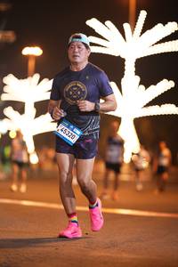 BIB: 
                            <button type="button" onclick="openModal(23932001)" class="btn btn-primary btn-sm float-right btn-popup" data-toggle="modal" data-target=".modal-high-quality">
                        <i class="fas fa-shopping-cart"></i> Add to Cart
                    </button>
                                            <button type="button" onclick="isThisMe(23932001, true)" class="btn btn-success btn-sm float-right btn-popup btn-isme hidden" data-toggle="tooltip" data-placement="bottom" title="นี่คือรูปของคุณใช่ไหม คลิกที่นี่เพื่อเอาเข้าอัลบั้ม">
                        <i class="fas fa-plus"></i> Add to album
                    </button>
                    <button type="button" onclick="isThisMe(23932001, false)" class="btn btn-warning btn-sm float-right btn-popup btn-isnotme hidden">
                        <i class="fas fa-ban"></i> Remove from album
                    </button>