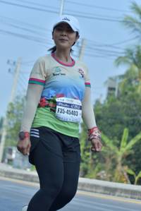 BIB: 45403
                            <button type="button" onclick="openModal(8450640)" class="btn btn-primary btn-sm float-right btn-popup" data-toggle="modal" data-target=".modal-high-quality">
                        <i class="fas fa-shopping-cart"></i> Add to Cart
                    </button>
                                            <button type="button" onclick="isThisMe(8450640, true)" class="btn btn-success btn-sm float-right btn-popup btn-isme hidden" data-toggle="tooltip" data-placement="bottom" title="นี่คือรูปของคุณใช่ไหม คลิกที่นี่เพื่อเอาเข้าอัลบั้ม">
                        <i class="fas fa-plus"></i> Add to album
                    </button>
                    <button type="button" onclick="isThisMe(8450640, false)" class="btn btn-warning btn-sm float-right btn-popup btn-isnotme hidden">
                        <i class="fas fa-ban"></i> Remove from album
                    </button>