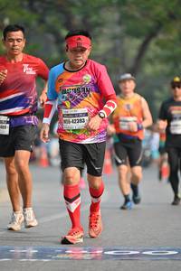 BIB: 42393, 409
                            <button type="button" onclick="openModal(7472810)" class="btn btn-primary btn-sm float-right btn-popup" data-toggle="modal" data-target=".modal-high-quality">
                        <i class="fas fa-shopping-cart"></i> Add to Cart
                    </button>
                                            <button type="button" onclick="isThisMe(7472810, true)" class="btn btn-success btn-sm float-right btn-popup btn-isme hidden" data-toggle="tooltip" data-placement="bottom" title="นี่คือรูปของคุณใช่ไหม คลิกที่นี่เพื่อเอาเข้าอัลบั้ม">
                        <i class="fas fa-plus"></i> Add to album
                    </button>
                    <button type="button" onclick="isThisMe(7472810, false)" class="btn btn-warning btn-sm float-right btn-popup btn-isnotme hidden">
                        <i class="fas fa-ban"></i> Remove from album
                    </button>