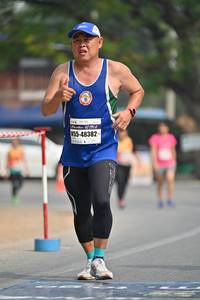 BIB: 48382
                            <button type="button" onclick="openModal(7617359)" class="btn btn-primary btn-sm float-right btn-popup" data-toggle="modal" data-target=".modal-high-quality">
                        <i class="fas fa-shopping-cart"></i> Add to Cart
                    </button>
                                            <button type="button" onclick="isThisMe(7617359, true)" class="btn btn-success btn-sm float-right btn-popup btn-isme hidden" data-toggle="tooltip" data-placement="bottom" title="นี่คือรูปของคุณใช่ไหม คลิกที่นี่เพื่อเอาเข้าอัลบั้ม">
                        <i class="fas fa-plus"></i> Add to album
                    </button>
                    <button type="button" onclick="isThisMe(7617359, false)" class="btn btn-warning btn-sm float-right btn-popup btn-isnotme hidden">
                        <i class="fas fa-ban"></i> Remove from album
                    </button>