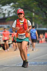 BIB: 40323, 
                            <button type="button" onclick="openModal(7595172)" class="btn btn-primary btn-sm float-right btn-popup" data-toggle="modal" data-target=".modal-high-quality">
                        <i class="fas fa-shopping-cart"></i> Add to Cart
                    </button>
                                            <button type="button" onclick="isThisMe(7595172, true)" class="btn btn-success btn-sm float-right btn-popup btn-isme hidden" data-toggle="tooltip" data-placement="bottom" title="นี่คือรูปของคุณใช่ไหม คลิกที่นี่เพื่อเอาเข้าอัลบั้ม">
                        <i class="fas fa-plus"></i> Add to album
                    </button>
                    <button type="button" onclick="isThisMe(7595172, false)" class="btn btn-warning btn-sm float-right btn-popup btn-isnotme hidden">
                        <i class="fas fa-ban"></i> Remove from album
                    </button>