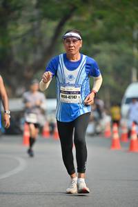 BIB: 47747
                            <button type="button" onclick="openModal(7539143)" class="btn btn-primary btn-sm float-right btn-popup" data-toggle="modal" data-target=".modal-high-quality">
                        <i class="fas fa-shopping-cart"></i> Add to Cart
                    </button>
                                            <button type="button" onclick="isThisMe(7539143, true)" class="btn btn-success btn-sm float-right btn-popup btn-isme hidden" data-toggle="tooltip" data-placement="bottom" title="นี่คือรูปของคุณใช่ไหม คลิกที่นี่เพื่อเอาเข้าอัลบั้ม">
                        <i class="fas fa-plus"></i> Add to album
                    </button>
                    <button type="button" onclick="isThisMe(7539143, false)" class="btn btn-warning btn-sm float-right btn-popup btn-isnotme hidden">
                        <i class="fas fa-ban"></i> Remove from album
                    </button>