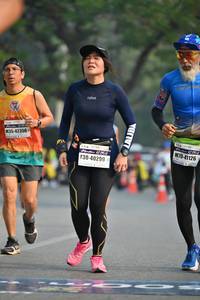 BIB: 42356, 41126, 40299
                            <button type="button" onclick="openModal(7426799)" class="btn btn-primary btn-sm float-right btn-popup" data-toggle="modal" data-target=".modal-high-quality">
                        <i class="fas fa-shopping-cart"></i> Add to Cart
                    </button>
                                            <button type="button" onclick="isThisMe(7426799, true)" class="btn btn-success btn-sm float-right btn-popup btn-isme hidden" data-toggle="tooltip" data-placement="bottom" title="นี่คือรูปของคุณใช่ไหม คลิกที่นี่เพื่อเอาเข้าอัลบั้ม">
                        <i class="fas fa-plus"></i> Add to album
                    </button>
                    <button type="button" onclick="isThisMe(7426799, false)" class="btn btn-warning btn-sm float-right btn-popup btn-isnotme hidden">
                        <i class="fas fa-ban"></i> Remove from album
                    </button>