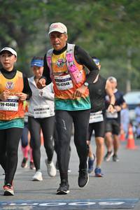 BIB: 42948, 45468
                            <button type="button" onclick="openModal(7527752)" class="btn btn-primary btn-sm float-right btn-popup" data-toggle="modal" data-target=".modal-high-quality">
                        <i class="fas fa-shopping-cart"></i> Add to Cart
                    </button>
                                            <button type="button" onclick="isThisMe(7527752, true)" class="btn btn-success btn-sm float-right btn-popup btn-isme hidden" data-toggle="tooltip" data-placement="bottom" title="นี่คือรูปของคุณใช่ไหม คลิกที่นี่เพื่อเอาเข้าอัลบั้ม">
                        <i class="fas fa-plus"></i> Add to album
                    </button>
                    <button type="button" onclick="isThisMe(7527752, false)" class="btn btn-warning btn-sm float-right btn-popup btn-isnotme hidden">
                        <i class="fas fa-ban"></i> Remove from album
                    </button>