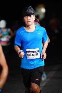 BIB: 1219, 42289
                            <button type="button" onclick="openModal(7365692)" class="btn btn-primary btn-sm float-right btn-popup" data-toggle="modal" data-target=".modal-high-quality">
                        <i class="fas fa-shopping-cart"></i> Add to Cart
                    </button>
                                            <button type="button" onclick="isThisMe(7365692, true)" class="btn btn-success btn-sm float-right btn-popup btn-isme hidden" data-toggle="tooltip" data-placement="bottom" title="นี่คือรูปของคุณใช่ไหม คลิกที่นี่เพื่อเอาเข้าอัลบั้ม">
                        <i class="fas fa-plus"></i> Add to album
                    </button>
                    <button type="button" onclick="isThisMe(7365692, false)" class="btn btn-warning btn-sm float-right btn-popup btn-isnotme hidden">
                        <i class="fas fa-ban"></i> Remove from album
                    </button>