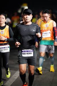 BIB: 40032, 121952, 46369
                            <button type="button" onclick="openModal(7382982)" class="btn btn-primary btn-sm float-right btn-popup" data-toggle="modal" data-target=".modal-high-quality">
                        <i class="fas fa-shopping-cart"></i> Add to Cart
                    </button>
                                            <button type="button" onclick="isThisMe(7382982, true)" class="btn btn-success btn-sm float-right btn-popup btn-isme hidden" data-toggle="tooltip" data-placement="bottom" title="นี่คือรูปของคุณใช่ไหม คลิกที่นี่เพื่อเอาเข้าอัลบั้ม">
                        <i class="fas fa-plus"></i> Add to album
                    </button>
                    <button type="button" onclick="isThisMe(7382982, false)" class="btn btn-warning btn-sm float-right btn-popup btn-isnotme hidden">
                        <i class="fas fa-ban"></i> Remove from album
                    </button>
