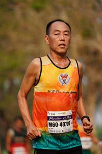 BIB: 421, 40707
                            <button type="button" onclick="openModal(9122242)" class="btn btn-primary btn-sm float-right btn-popup" data-toggle="modal" data-target=".modal-high-quality">
                        <i class="fas fa-shopping-cart"></i> Add to Cart
                    </button>
                                            <button type="button" onclick="isThisMe(9122242, true)" class="btn btn-success btn-sm float-right btn-popup btn-isme hidden" data-toggle="tooltip" data-placement="bottom" title="นี่คือรูปของคุณใช่ไหม คลิกที่นี่เพื่อเอาเข้าอัลบั้ม">
                        <i class="fas fa-plus"></i> Add to album
                    </button>
                    <button type="button" onclick="isThisMe(9122242, false)" class="btn btn-warning btn-sm float-right btn-popup btn-isnotme hidden">
                        <i class="fas fa-ban"></i> Remove from album
                    </button>