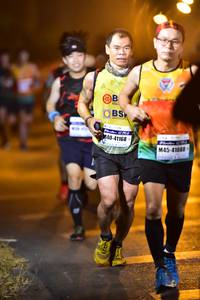 BIB: 41168, 41088
                            <button type="button" onclick="openModal(7300996)" class="btn btn-primary btn-sm float-right btn-popup" data-toggle="modal" data-target=".modal-high-quality">
                        <i class="fas fa-shopping-cart"></i> Add to Cart
                    </button>
                                            <button type="button" onclick="isThisMe(7300996, true)" class="btn btn-success btn-sm float-right btn-popup btn-isme hidden" data-toggle="tooltip" data-placement="bottom" title="นี่คือรูปของคุณใช่ไหม คลิกที่นี่เพื่อเอาเข้าอัลบั้ม">
                        <i class="fas fa-plus"></i> Add to album
                    </button>
                    <button type="button" onclick="isThisMe(7300996, false)" class="btn btn-warning btn-sm float-right btn-popup btn-isnotme hidden">
                        <i class="fas fa-ban"></i> Remove from album
                    </button>