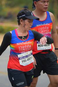 BIB: 48287, 48011
                            <button type="button" onclick="openModal(8066699)" class="btn btn-primary btn-sm float-right btn-popup" data-toggle="modal" data-target=".modal-high-quality">
                        <i class="fas fa-shopping-cart"></i> Add to Cart
                    </button>
                                            <button type="button" onclick="isThisMe(8066699, true)" class="btn btn-success btn-sm float-right btn-popup btn-isme hidden" data-toggle="tooltip" data-placement="bottom" title="นี่คือรูปของคุณใช่ไหม คลิกที่นี่เพื่อเอาเข้าอัลบั้ม">
                        <i class="fas fa-plus"></i> Add to album
                    </button>
                    <button type="button" onclick="isThisMe(8066699, false)" class="btn btn-warning btn-sm float-right btn-popup btn-isnotme hidden">
                        <i class="fas fa-ban"></i> Remove from album
                    </button>