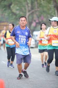 BIB: 11273
                            <button type="button" onclick="openModal(8327656)" class="btn btn-primary btn-sm float-right btn-popup" data-toggle="modal" data-target=".modal-high-quality">
                        <i class="fas fa-shopping-cart"></i> Add to Cart
                    </button>
                                            <button type="button" onclick="isThisMe(8327656, true)" class="btn btn-success btn-sm float-right btn-popup btn-isme hidden" data-toggle="tooltip" data-placement="bottom" title="นี่คือรูปของคุณใช่ไหม คลิกที่นี่เพื่อเอาเข้าอัลบั้ม">
                        <i class="fas fa-plus"></i> Add to album
                    </button>
                    <button type="button" onclick="isThisMe(8327656, false)" class="btn btn-warning btn-sm float-right btn-popup btn-isnotme hidden">
                        <i class="fas fa-ban"></i> Remove from album
                    </button>