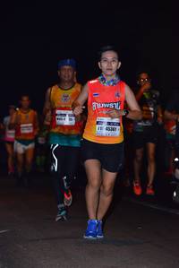 BIB: 454, 45361
                            <button type="button" onclick="openModal(8945773)" class="btn btn-primary btn-sm float-right btn-popup" data-toggle="modal" data-target=".modal-high-quality">
                        <i class="fas fa-shopping-cart"></i> Add to Cart
                    </button>
                                            <button type="button" onclick="isThisMe(8945773, true)" class="btn btn-success btn-sm float-right btn-popup btn-isme hidden" data-toggle="tooltip" data-placement="bottom" title="นี่คือรูปของคุณใช่ไหม คลิกที่นี่เพื่อเอาเข้าอัลบั้ม">
                        <i class="fas fa-plus"></i> Add to album
                    </button>
                    <button type="button" onclick="isThisMe(8945773, false)" class="btn btn-warning btn-sm float-right btn-popup btn-isnotme hidden">
                        <i class="fas fa-ban"></i> Remove from album
                    </button>