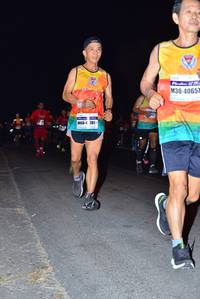 BIB: 40657, 604, 381
                            <button type="button" onclick="openModal(8984056)" class="btn btn-primary btn-sm float-right btn-popup" data-toggle="modal" data-target=".modal-high-quality">
                        <i class="fas fa-shopping-cart"></i> Add to Cart
                    </button>
                                            <button type="button" onclick="isThisMe(8984056, true)" class="btn btn-success btn-sm float-right btn-popup btn-isme hidden" data-toggle="tooltip" data-placement="bottom" title="นี่คือรูปของคุณใช่ไหม คลิกที่นี่เพื่อเอาเข้าอัลบั้ม">
                        <i class="fas fa-plus"></i> Add to album
                    </button>
                    <button type="button" onclick="isThisMe(8984056, false)" class="btn btn-warning btn-sm float-right btn-popup btn-isnotme hidden">
                        <i class="fas fa-ban"></i> Remove from album
                    </button>