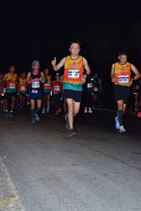 BIB: 
                            <button type="button" onclick="openModal(8996576)" class="btn btn-primary btn-sm float-right btn-popup" data-toggle="modal" data-target=".modal-high-quality">
                        <i class="fas fa-shopping-cart"></i> Add to Cart
                    </button>
                                            <button type="button" onclick="isThisMe(8996576, true)" class="btn btn-success btn-sm float-right btn-popup btn-isme hidden" data-toggle="tooltip" data-placement="bottom" title="นี่คือรูปของคุณใช่ไหม คลิกที่นี่เพื่อเอาเข้าอัลบั้ม">
                        <i class="fas fa-plus"></i> Add to album
                    </button>
                    <button type="button" onclick="isThisMe(8996576, false)" class="btn btn-warning btn-sm float-right btn-popup btn-isnotme hidden">
                        <i class="fas fa-ban"></i> Remove from album
                    </button>