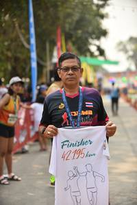 BIB: 42195
                            <button type="button" onclick="openModal(9060491)" class="btn btn-primary btn-sm float-right btn-popup" data-toggle="modal" data-target=".modal-high-quality">
                        <i class="fas fa-shopping-cart"></i> Add to Cart
                    </button>
                                            <button type="button" onclick="isThisMe(9060491, true)" class="btn btn-success btn-sm float-right btn-popup btn-isme hidden" data-toggle="tooltip" data-placement="bottom" title="นี่คือรูปของคุณใช่ไหม คลิกที่นี่เพื่อเอาเข้าอัลบั้ม">
                        <i class="fas fa-plus"></i> Add to album
                    </button>
                    <button type="button" onclick="isThisMe(9060491, false)" class="btn btn-warning btn-sm float-right btn-popup btn-isnotme hidden">
                        <i class="fas fa-ban"></i> Remove from album
                    </button>