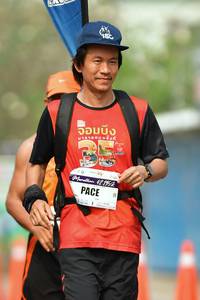 BIB: 118, 42195
                            <button type="button" onclick="openModal(9697477)" class="btn btn-primary btn-sm float-right btn-popup" data-toggle="modal" data-target=".modal-high-quality">
                        <i class="fas fa-shopping-cart"></i> Add to Cart
                    </button>
                                            <button type="button" onclick="isThisMe(9697477, true)" class="btn btn-success btn-sm float-right btn-popup btn-isme hidden" data-toggle="tooltip" data-placement="bottom" title="นี่คือรูปของคุณใช่ไหม คลิกที่นี่เพื่อเอาเข้าอัลบั้ม">
                        <i class="fas fa-plus"></i> Add to album
                    </button>
                    <button type="button" onclick="isThisMe(9697477, false)" class="btn btn-warning btn-sm float-right btn-popup btn-isnotme hidden">
                        <i class="fas fa-ban"></i> Remove from album
                    </button>