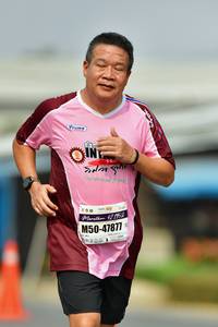 BIB: 12195, 47877
                            <button type="button" onclick="openModal(9703960)" class="btn btn-primary btn-sm float-right btn-popup" data-toggle="modal" data-target=".modal-high-quality">
                        <i class="fas fa-shopping-cart"></i> Add to Cart
                    </button>
                                            <button type="button" onclick="isThisMe(9703960, true)" class="btn btn-success btn-sm float-right btn-popup btn-isme hidden" data-toggle="tooltip" data-placement="bottom" title="นี่คือรูปของคุณใช่ไหม คลิกที่นี่เพื่อเอาเข้าอัลบั้ม">
                        <i class="fas fa-plus"></i> Add to album
                    </button>
                    <button type="button" onclick="isThisMe(9703960, false)" class="btn btn-warning btn-sm float-right btn-popup btn-isnotme hidden">
                        <i class="fas fa-ban"></i> Remove from album
                    </button>