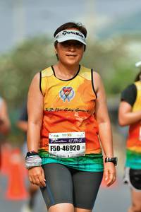 BIB: 421952, 46920
                            <button type="button" onclick="openModal(9699086)" class="btn btn-primary btn-sm float-right btn-popup" data-toggle="modal" data-target=".modal-high-quality">
                        <i class="fas fa-shopping-cart"></i> Add to Cart
                    </button>
                                            <button type="button" onclick="isThisMe(9699086, true)" class="btn btn-success btn-sm float-right btn-popup btn-isme hidden" data-toggle="tooltip" data-placement="bottom" title="นี่คือรูปของคุณใช่ไหม คลิกที่นี่เพื่อเอาเข้าอัลบั้ม">
                        <i class="fas fa-plus"></i> Add to album
                    </button>
                    <button type="button" onclick="isThisMe(9699086, false)" class="btn btn-warning btn-sm float-right btn-popup btn-isnotme hidden">
                        <i class="fas fa-ban"></i> Remove from album
                    </button>