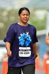 BIB: 421952, 42609
                            <button type="button" onclick="openModal(9703745)" class="btn btn-primary btn-sm float-right btn-popup" data-toggle="modal" data-target=".modal-high-quality">
                        <i class="fas fa-shopping-cart"></i> Add to Cart
                    </button>
                                            <button type="button" onclick="isThisMe(9703745, true)" class="btn btn-success btn-sm float-right btn-popup btn-isme hidden" data-toggle="tooltip" data-placement="bottom" title="นี่คือรูปของคุณใช่ไหม คลิกที่นี่เพื่อเอาเข้าอัลบั้ม">
                        <i class="fas fa-plus"></i> Add to album
                    </button>
                    <button type="button" onclick="isThisMe(9703745, false)" class="btn btn-warning btn-sm float-right btn-popup btn-isnotme hidden">
                        <i class="fas fa-ban"></i> Remove from album
                    </button>