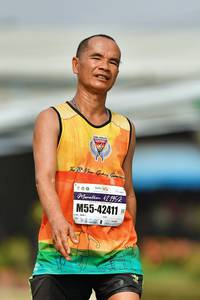 BIB: 42195, 42411
                            <button type="button" onclick="openModal(9703855)" class="btn btn-primary btn-sm float-right btn-popup" data-toggle="modal" data-target=".modal-high-quality">
                        <i class="fas fa-shopping-cart"></i> Add to Cart
                    </button>
                                            <button type="button" onclick="isThisMe(9703855, true)" class="btn btn-success btn-sm float-right btn-popup btn-isme hidden" data-toggle="tooltip" data-placement="bottom" title="นี่คือรูปของคุณใช่ไหม คลิกที่นี่เพื่อเอาเข้าอัลบั้ม">
                        <i class="fas fa-plus"></i> Add to album
                    </button>
                    <button type="button" onclick="isThisMe(9703855, false)" class="btn btn-warning btn-sm float-right btn-popup btn-isnotme hidden">
                        <i class="fas fa-ban"></i> Remove from album
                    </button>